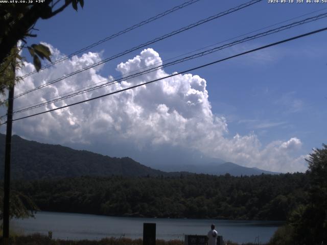 西湖からの富士山