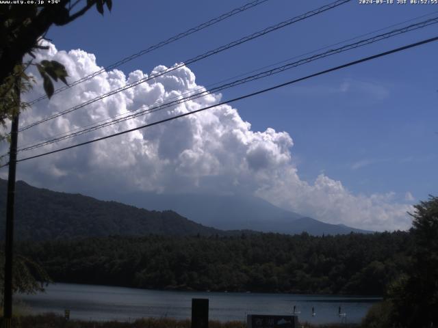 西湖からの富士山