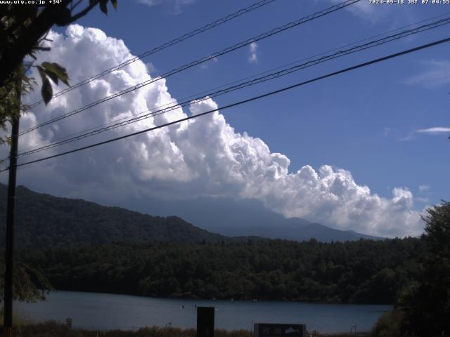 西湖からの富士山