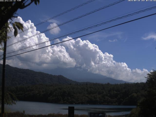 西湖からの富士山