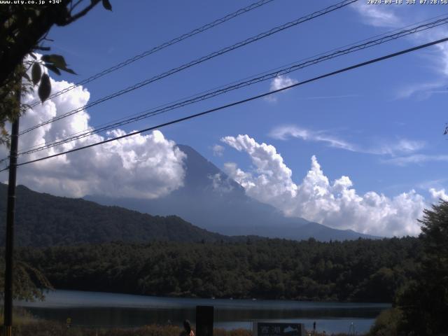 西湖からの富士山