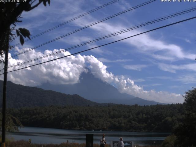 西湖からの富士山