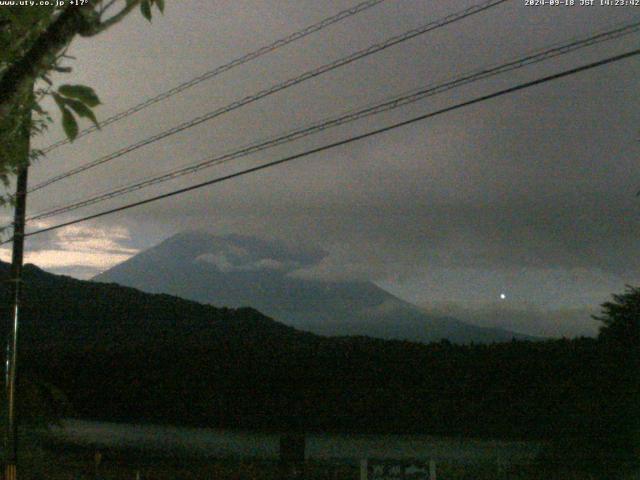 西湖からの富士山