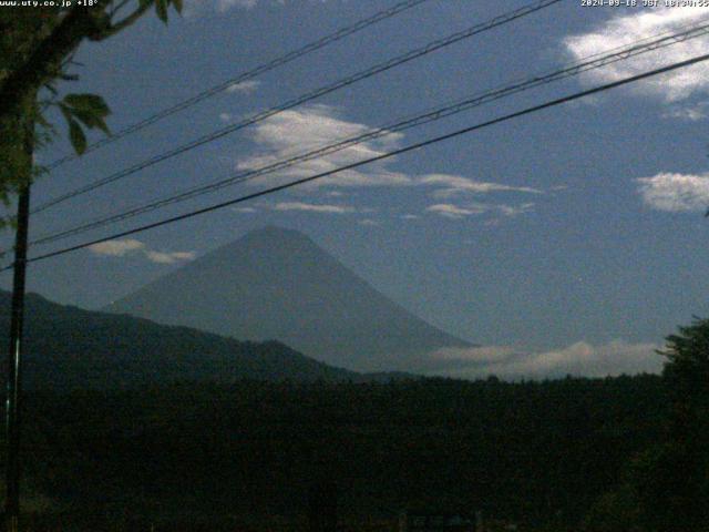 西湖からの富士山