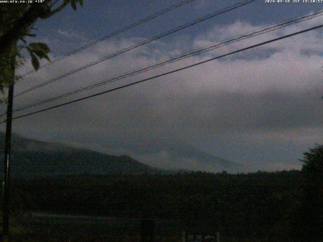 西湖からの富士山