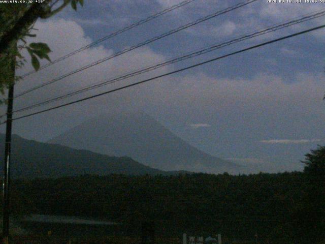 西湖からの富士山