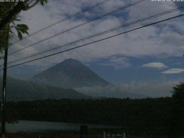 西湖からの富士山