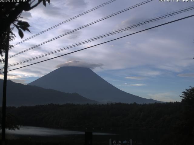 西湖からの富士山