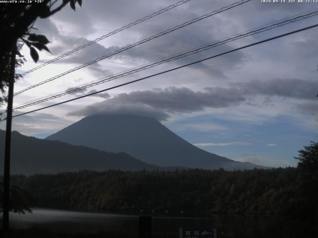 西湖からの富士山