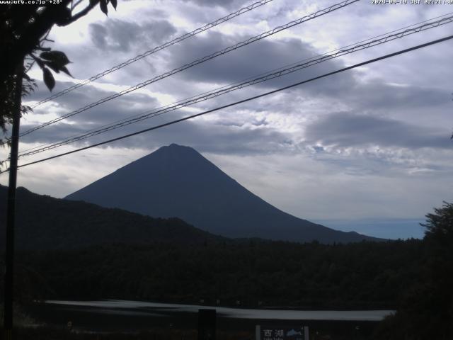 西湖からの富士山