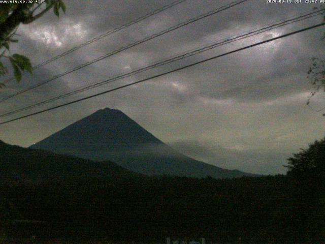 西湖からの富士山