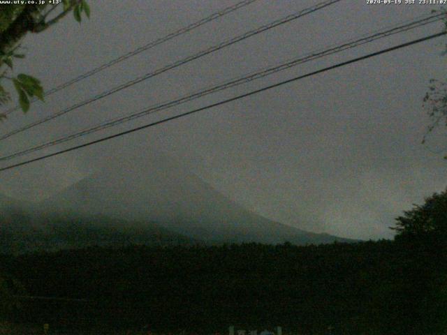 西湖からの富士山