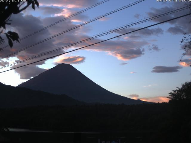 西湖からの富士山