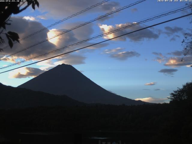 西湖からの富士山