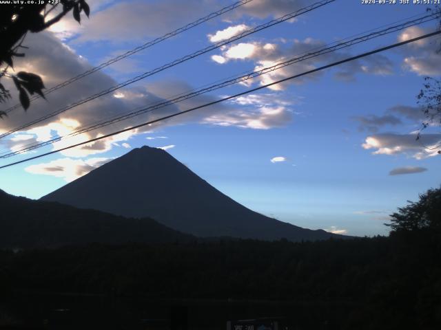 西湖からの富士山