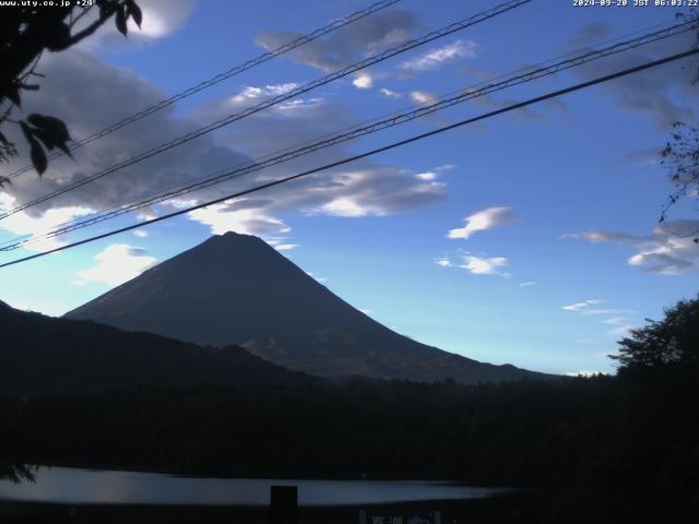 西湖からの富士山