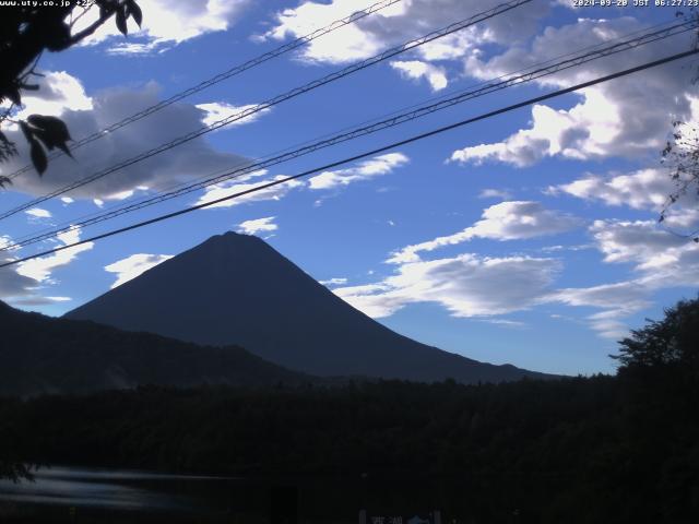 西湖からの富士山