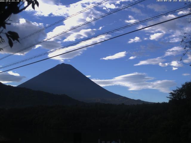 西湖からの富士山