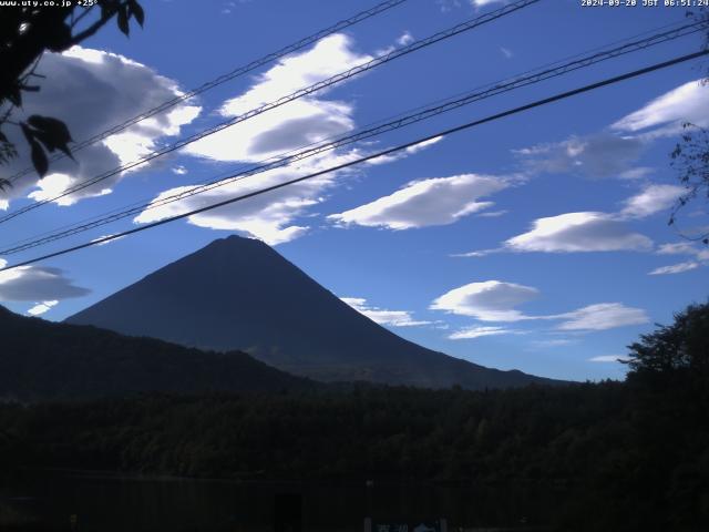 西湖からの富士山