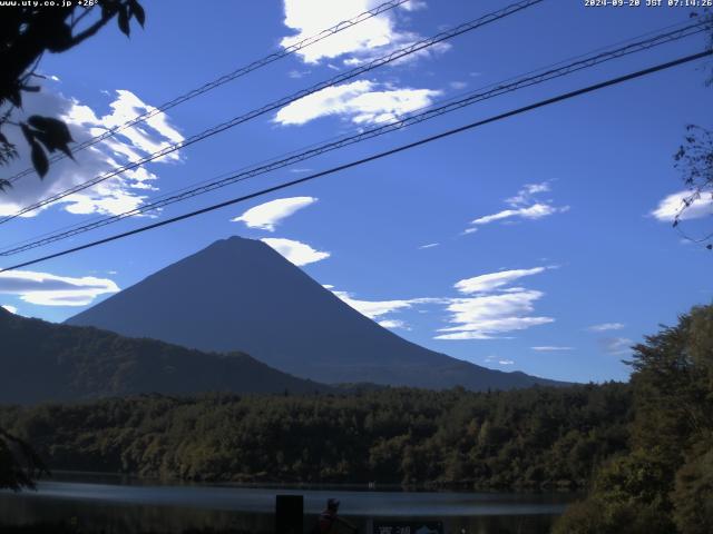 西湖からの富士山