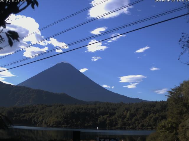 西湖からの富士山