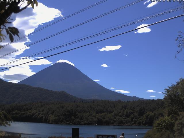 西湖からの富士山