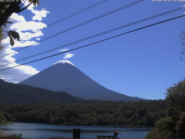 西湖からの富士山