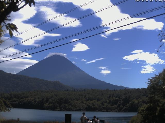 西湖からの富士山