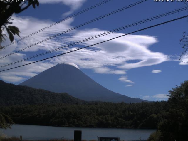 西湖からの富士山