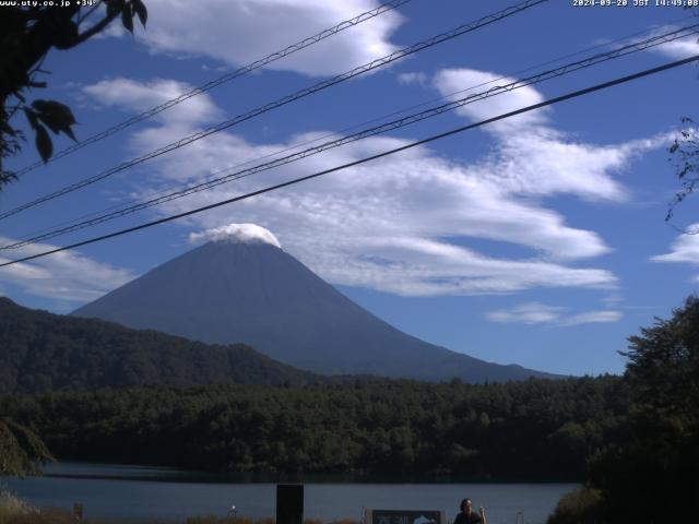 西湖からの富士山