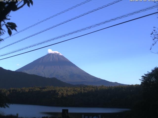 西湖からの富士山