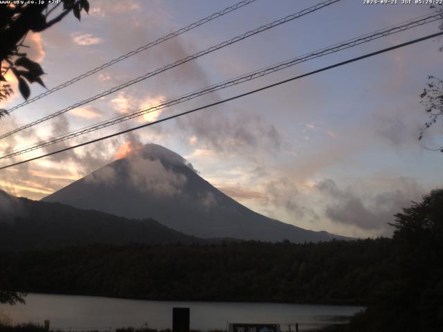 西湖からの富士山