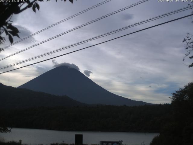 西湖からの富士山