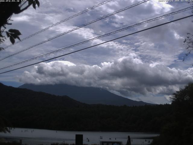 西湖からの富士山