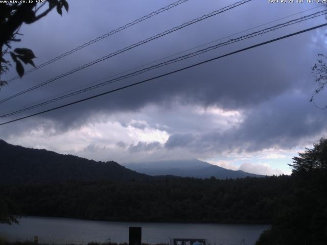 西湖からの富士山