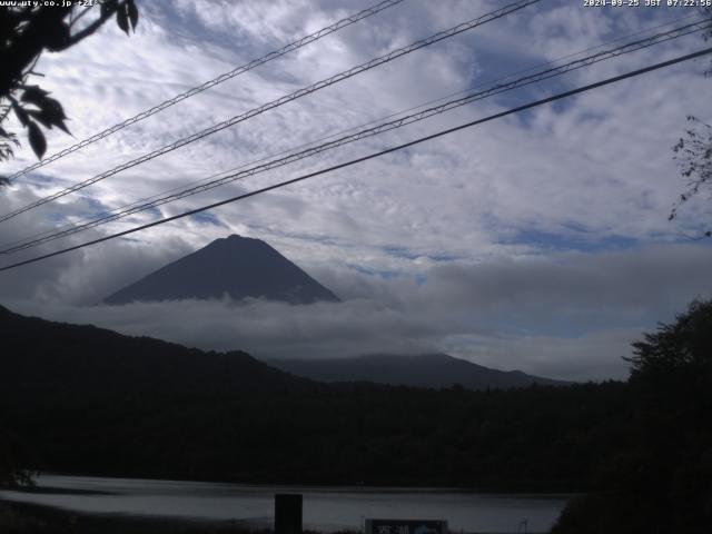 西湖からの富士山