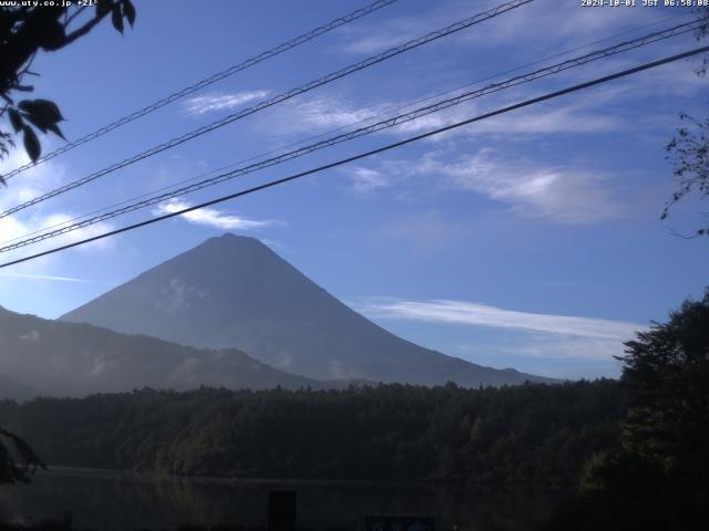 西湖からの富士山