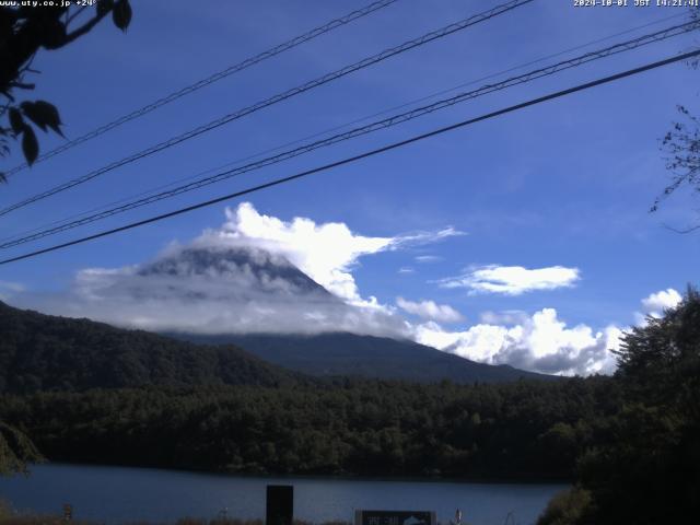 西湖からの富士山