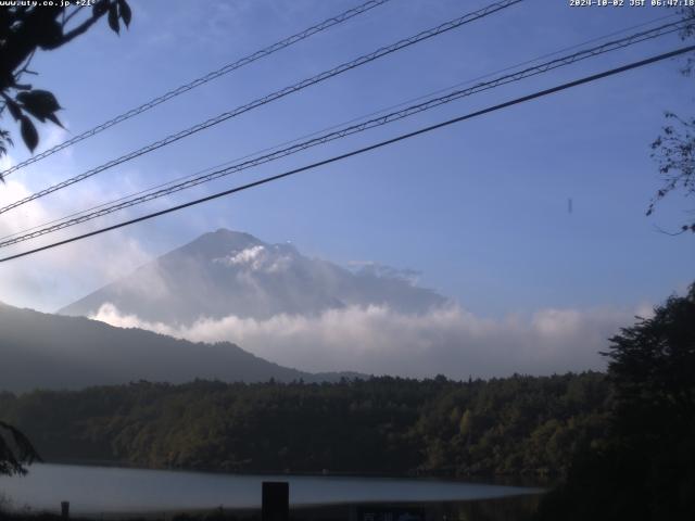 西湖からの富士山