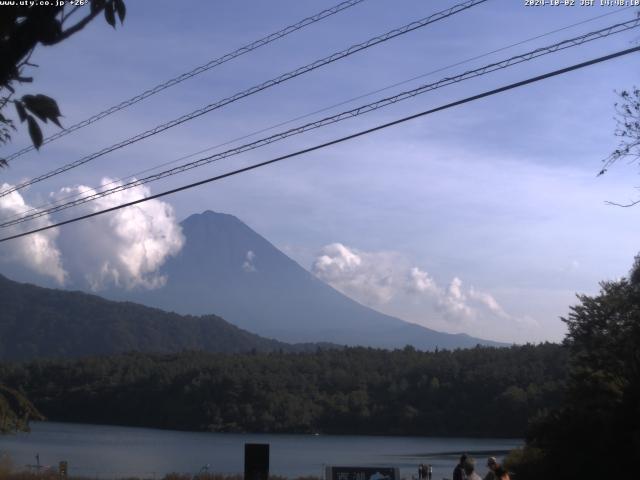 西湖からの富士山