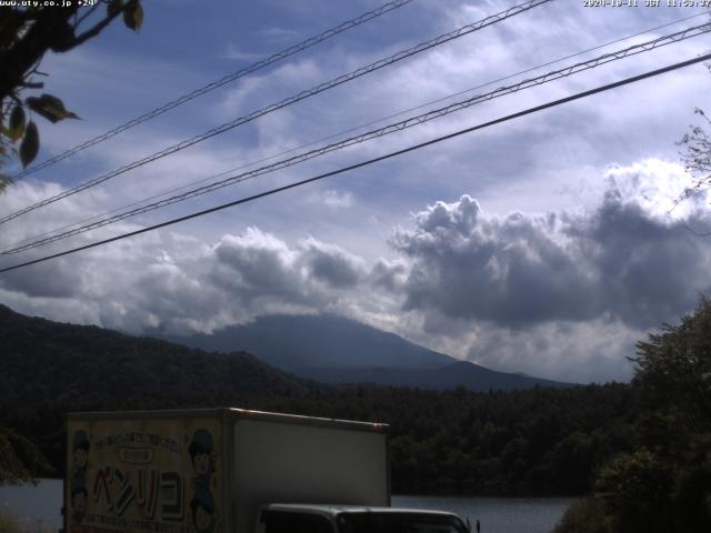 西湖からの富士山