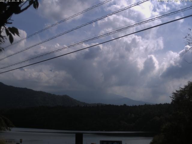 西湖からの富士山