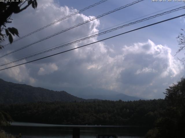 西湖からの富士山