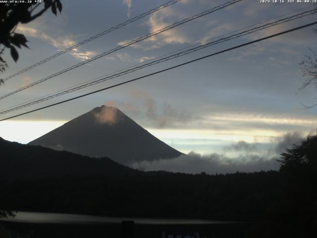 西湖からの富士山