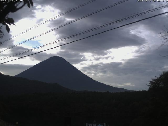 西湖からの富士山