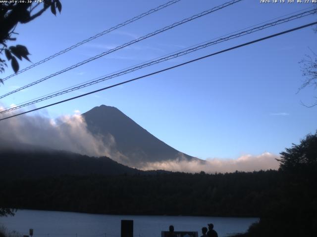 西湖からの富士山