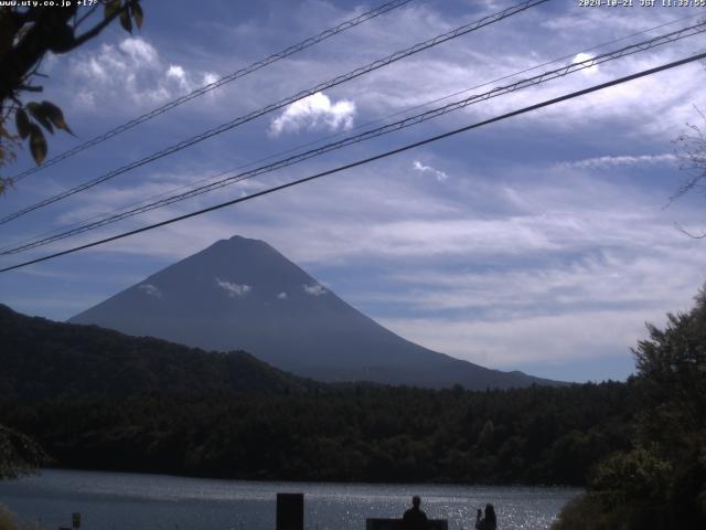 西湖からの富士山