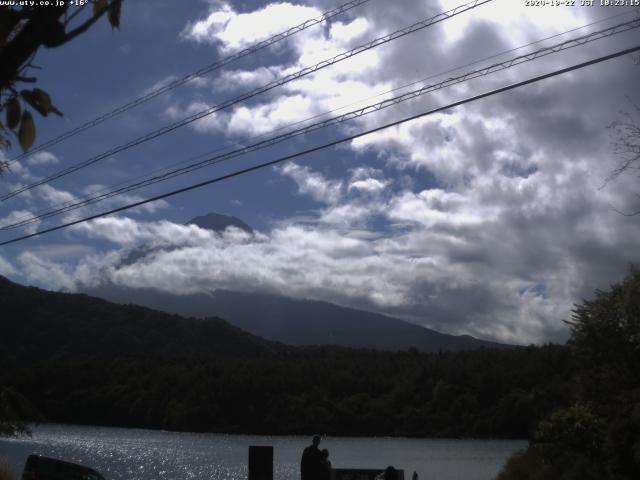 西湖からの富士山