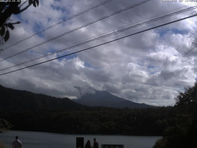 西湖からの富士山