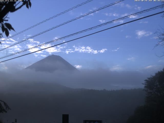 西湖からの富士山